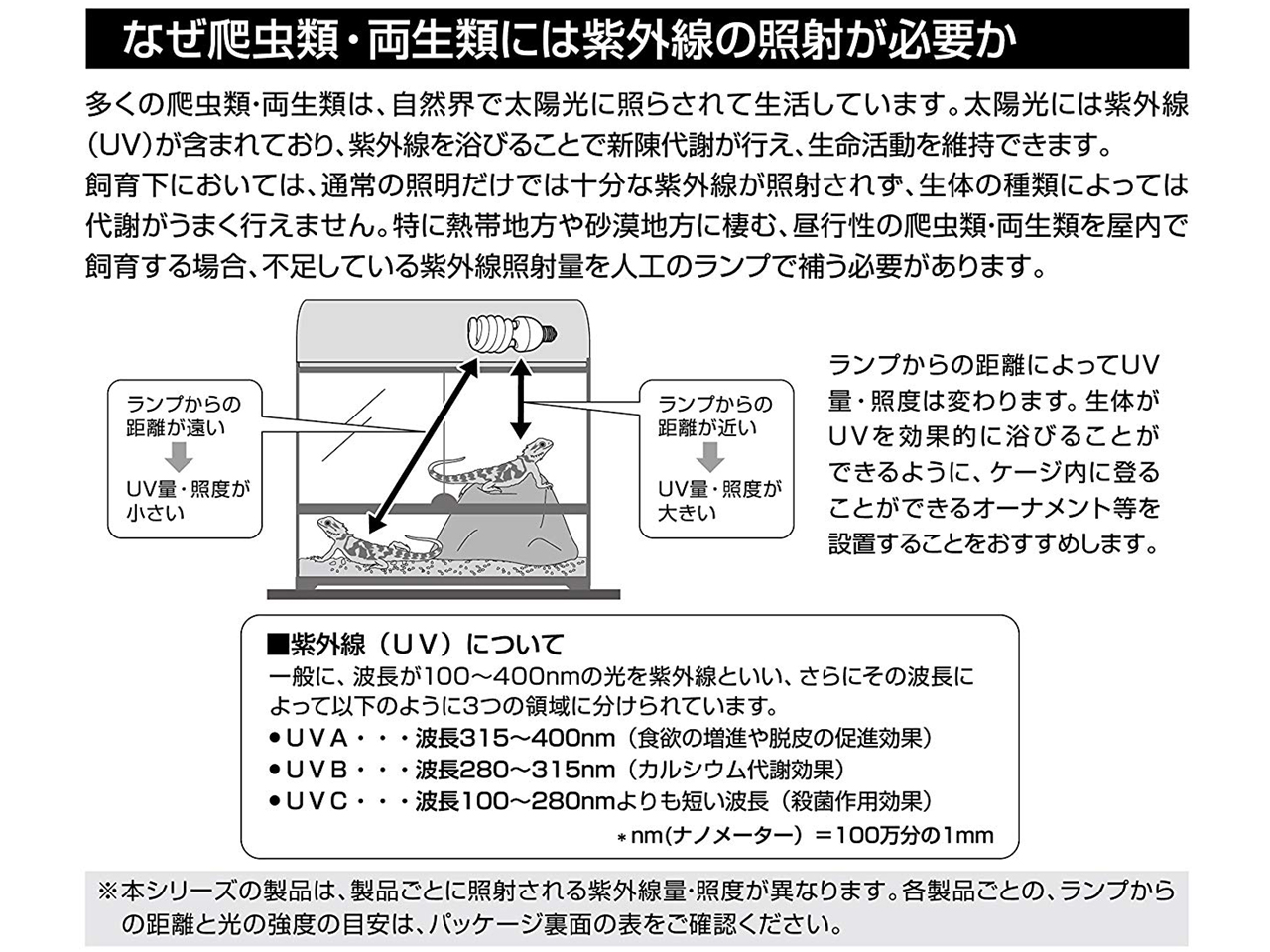 レプタイルUVB100　26W (5)